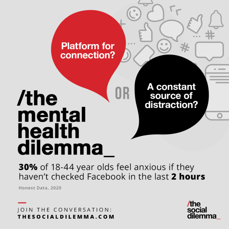 The Social Dilema: The menal health dilemma